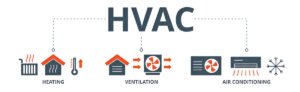 HVAC technician repairing air conditioning unit in Springfield Missouri